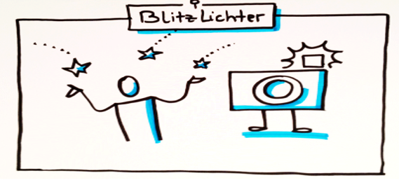 Blitzlicht